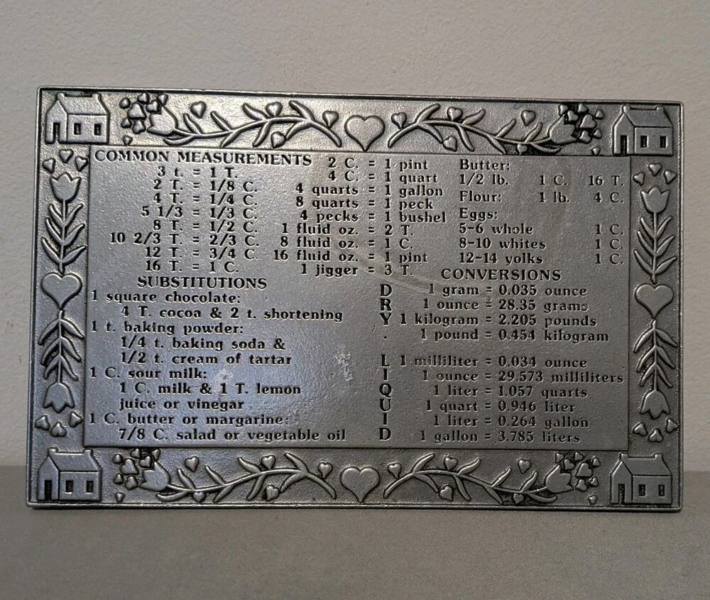 Vtg Pewtarex Kitchen Measurement Conversion Chart Plaque Trivet York PA Metal